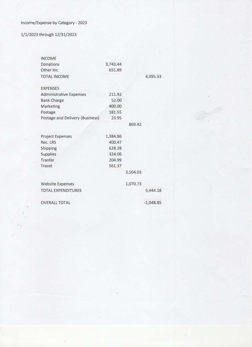 Hispanic Heritage Project 2023 financial report scan, single-page summary on HHP letterhead.